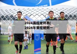 2024赛程规则表(2024年赛程规则一览)